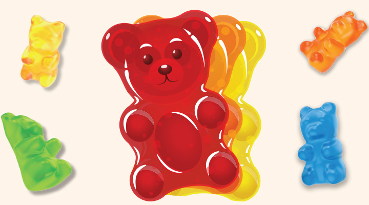 The evolution of gummy bears - The Hustle