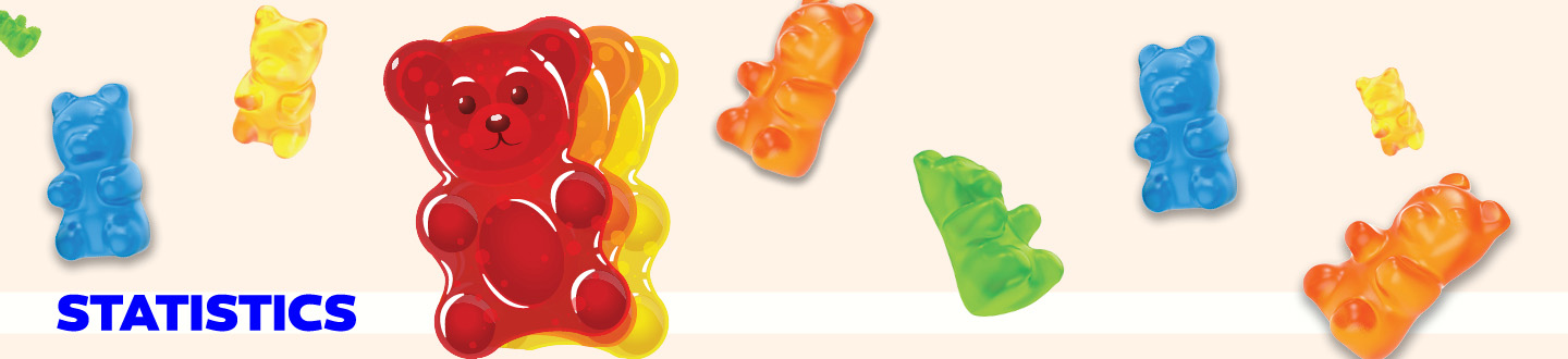 Illustration of colorful gummy bears. Text reads: Statistics