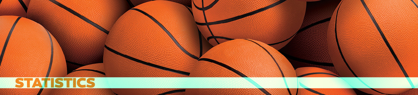 Image of a pile of basketballs. Text, "Statistics"