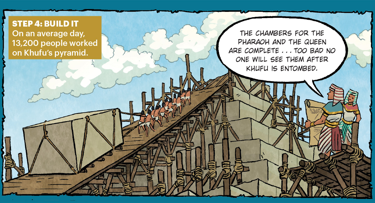 Great Pyramid Of Khufu Dimensions