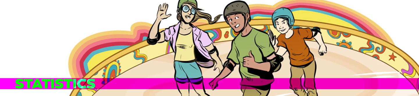 Illustration of three teenagers rollerblading. Text reads: Statistics